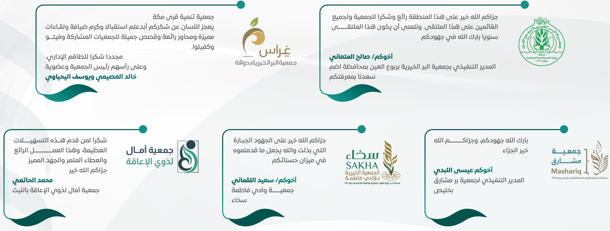 أيقونات وإحصائيات المنتدى