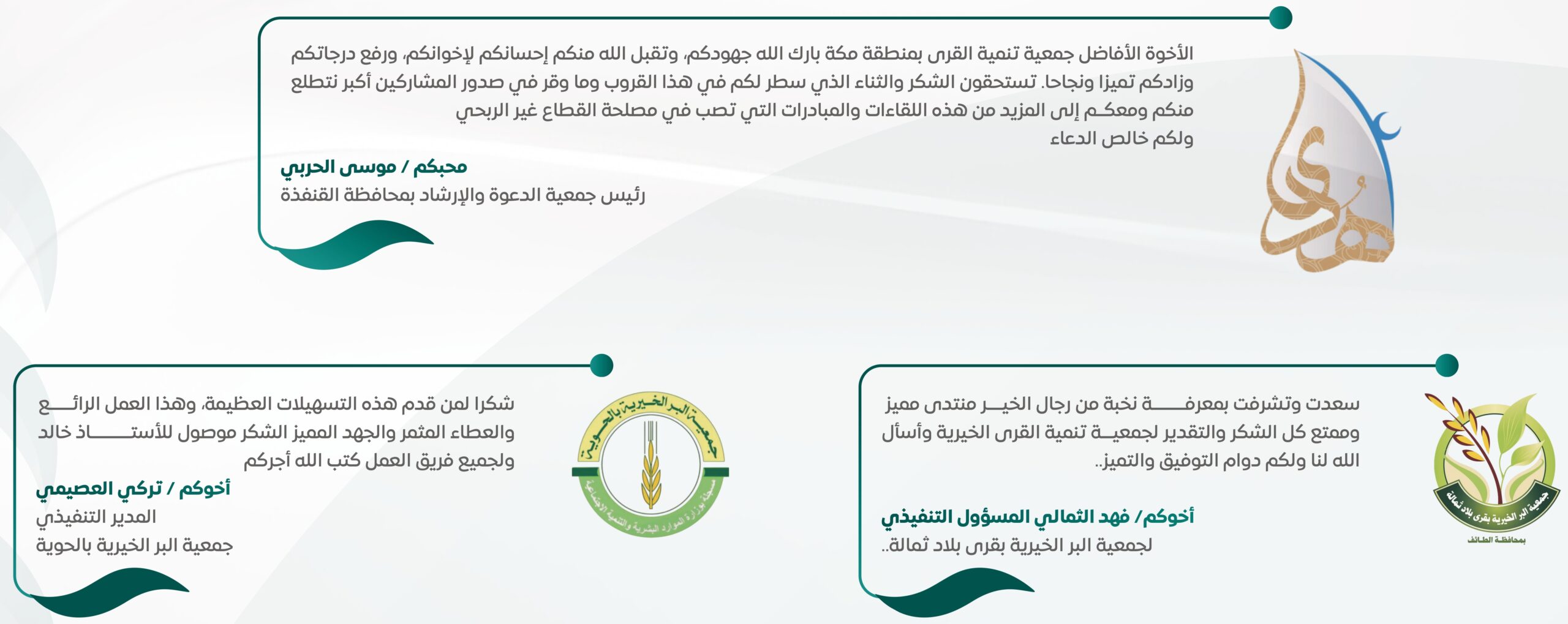 أيقونات وإحصائيات المنتدى